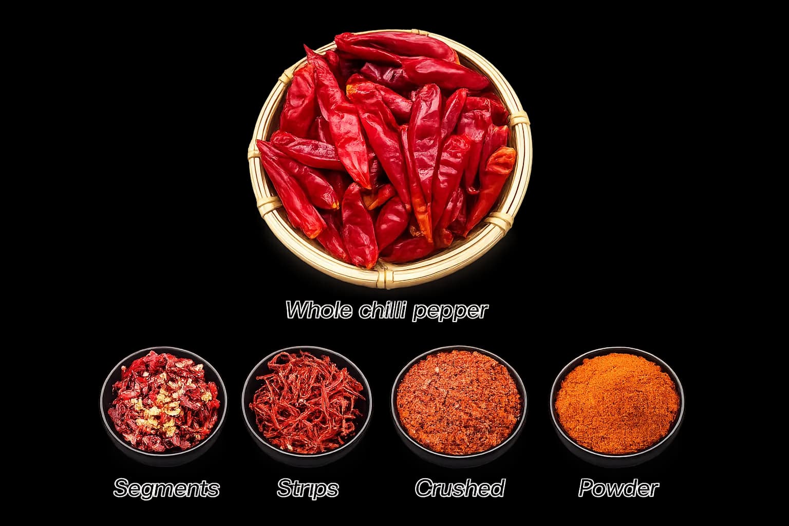 Dry Red Chili